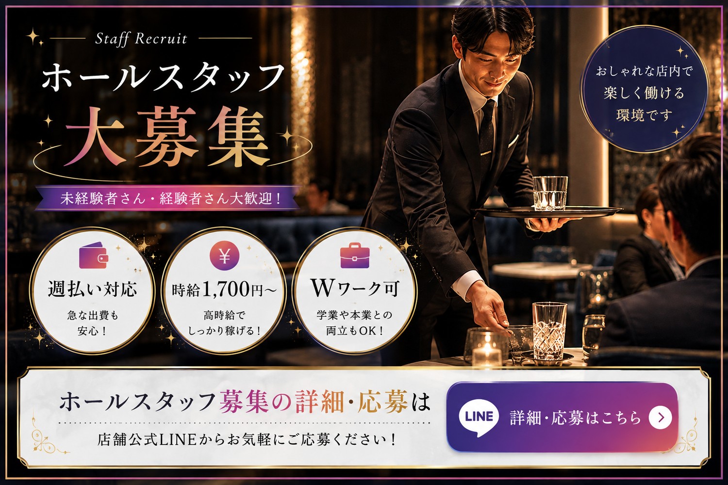 ホールスタッフ大募集 未経験者さん・経験者さん大歓迎